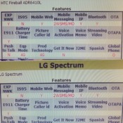 LG-spectrum-HTC-fireball-global