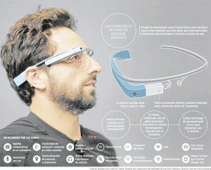 Google Glass Características
