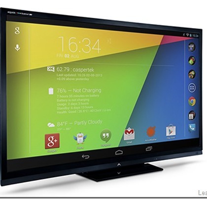 Android para Smart TV